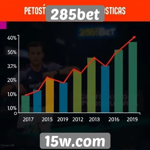 Tendências de apostas no site 285bet